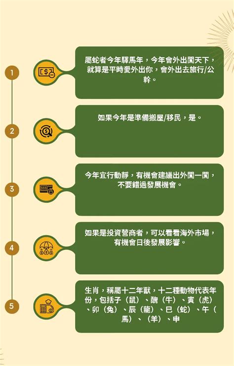 83歲屬什麼|線上十二生肖年齡計算器，輸入出生年月日即可查詢生肖及運勢